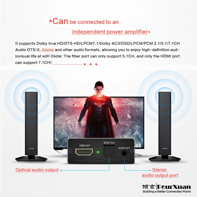 Аудио экстрактор HDMI в и оптический TOSLINK SPDIF + 3 5 мм стерео аудио поддержка 4K60Hz 3D