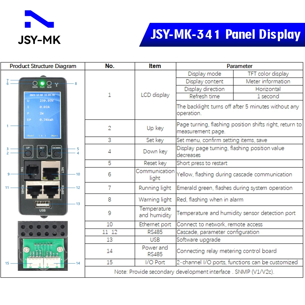 Фото JSY-MK-341 Трехфазный интеллектуальный IP-измеритель PDU с 3*63A 3*220V Ethernet RS485 Порты температуры и влажности №2