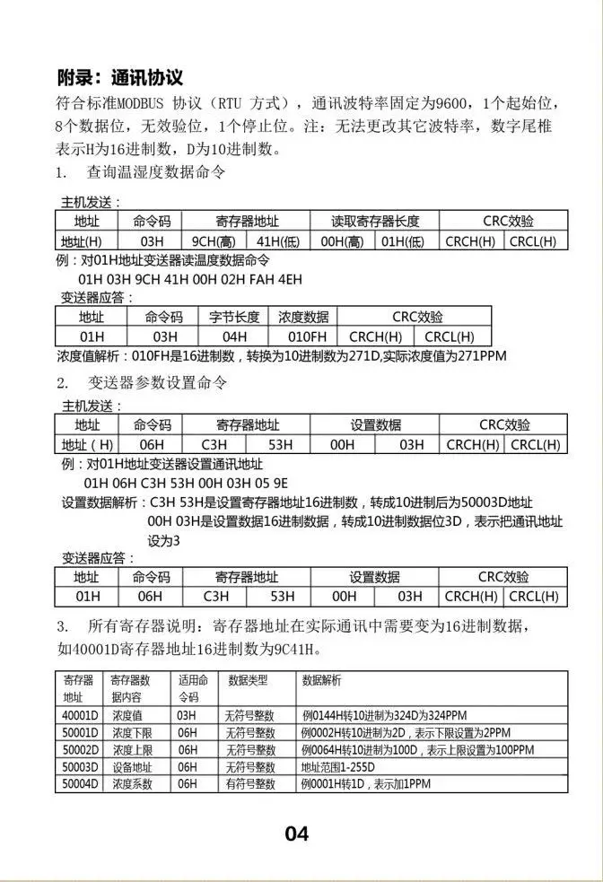 Передатчик диоксида серы/Датчик детектор CO2 измерительное устройство