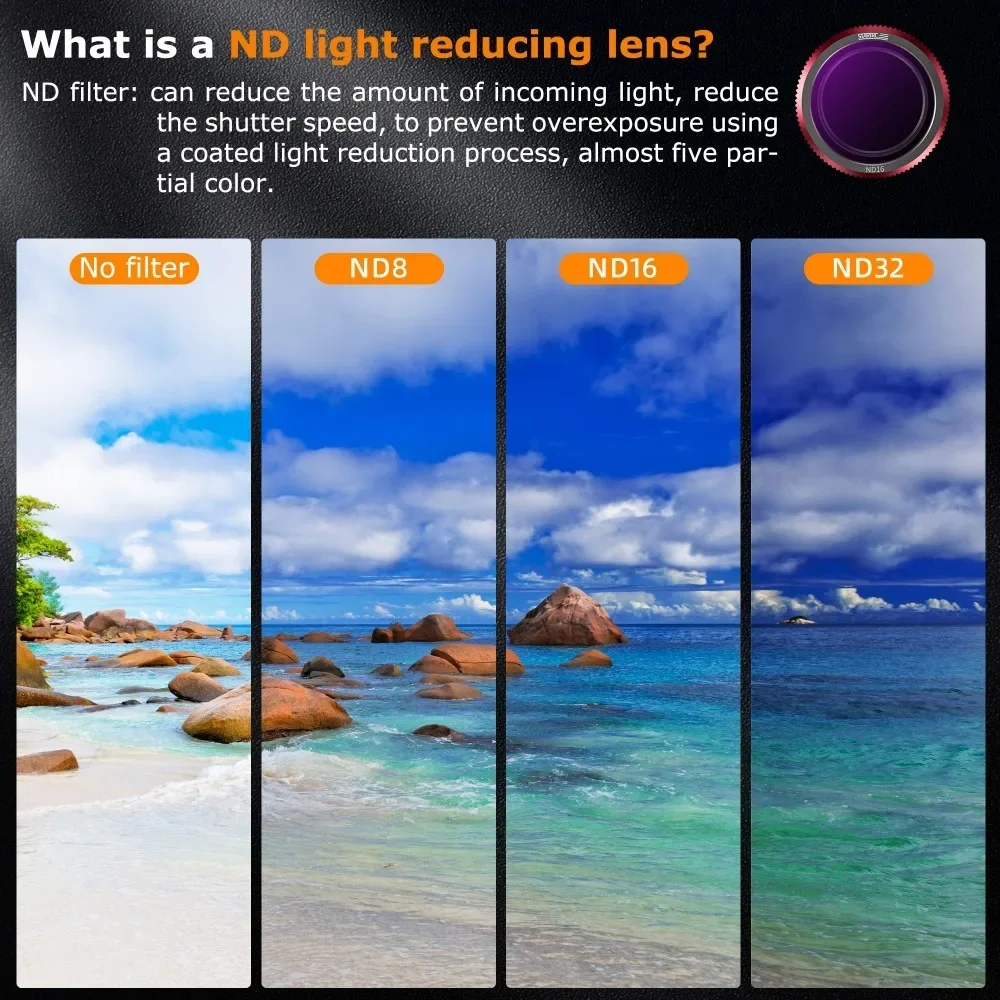 For ND Filters Set Camera ND8/16/32 UV CPL Optical Glass Lens Filter Kit for DJI Neo Drone Accessories Protector
