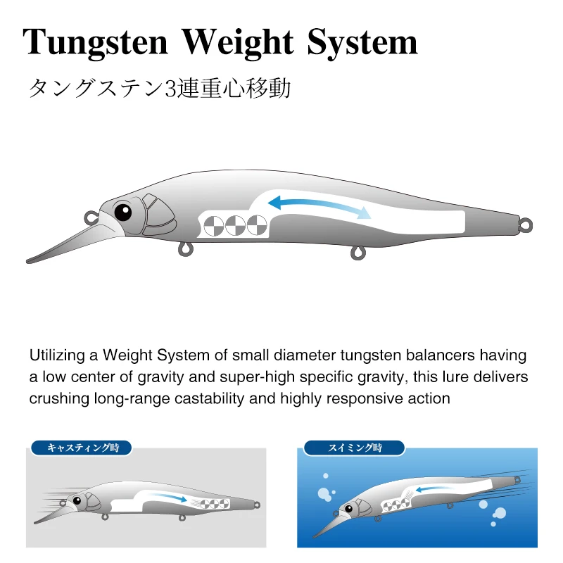 TSURINOYA 115mm 18.5g SinKing Minnow NYX 115S Max 2.8m Artificial Tungsten Weight System Hard Baits Long Casting Wobbler - купить по