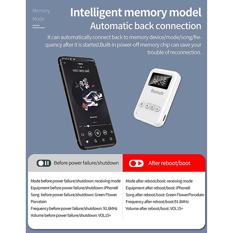 Дополнительная FM-радио Bluetooth 5 0 3.5 Φ для автомобильной домашней звуковой системы