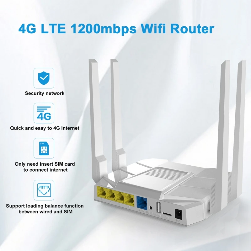 Zbtlink Wireless Wifi 4G Router Dual Band WE1326-BKC 3G 4G LTE Modem SIM Card Slot High Gain 4*Antennas