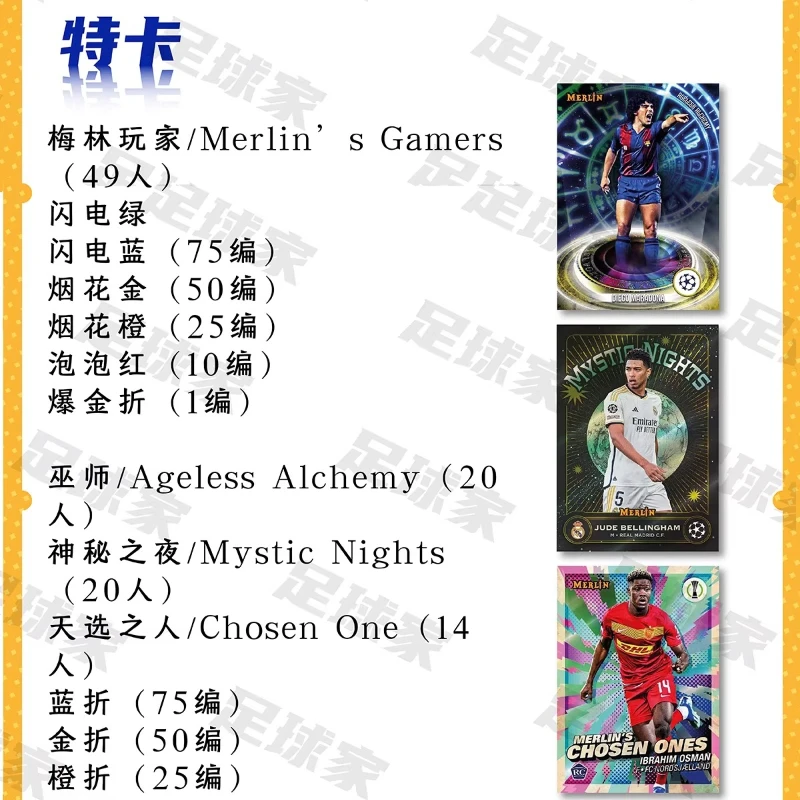 Коллекционные карточки Topps Merlin European War 2023-2024: Набор для хобби, розничная упаковка, коллекция карточек футбольных звезд Ямала, праздничный подарок, игрушка (art.: 3920da1307ea3) - 3920da1307ea3