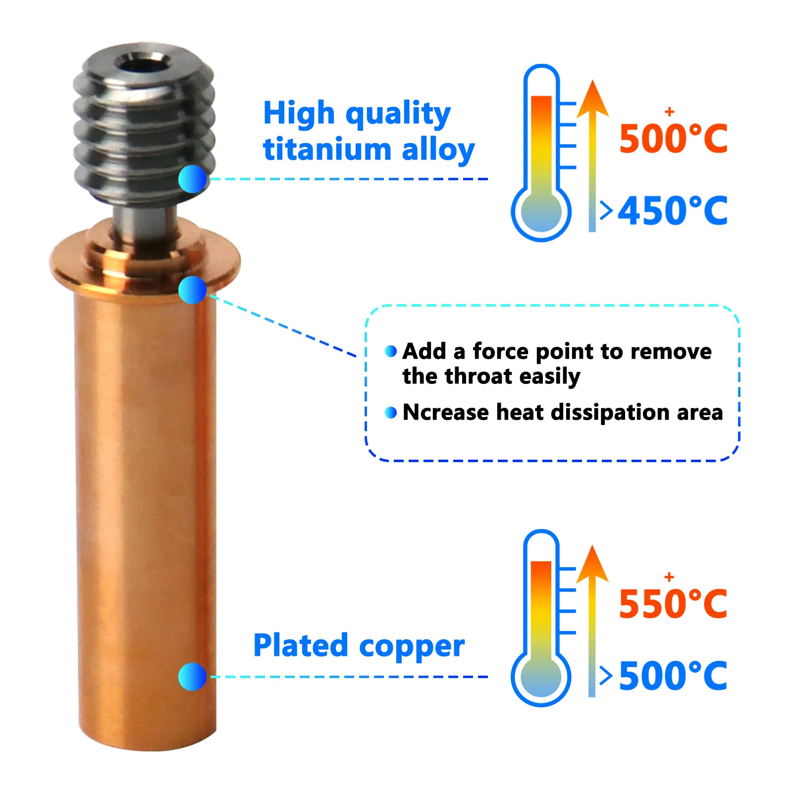 Рисунок 5 - CR6 SE полностью металлический