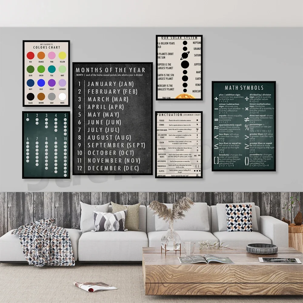 Грамматический плакат Jack York