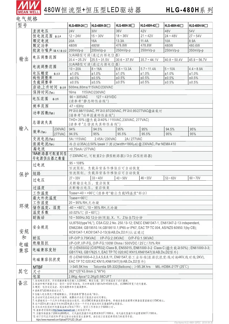 Водонепроницаемый источник питания Taiwan Mingwei HLG-480H-42B 480W 42V 11.4A авторизованное