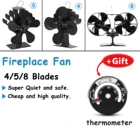 Распродажа, вентилятор для плиты с лезвием 854, мини-вентилятор для дровяной горелки, бесшумная работа, идеальный небольшой вентилятор для дровяной горелки и деревянная горелка