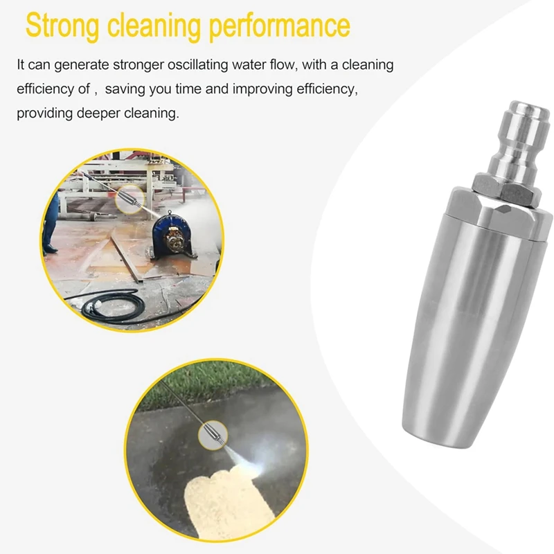 Насадки для мойки высокого давления Турбонасадка — турбонасадка быстрое