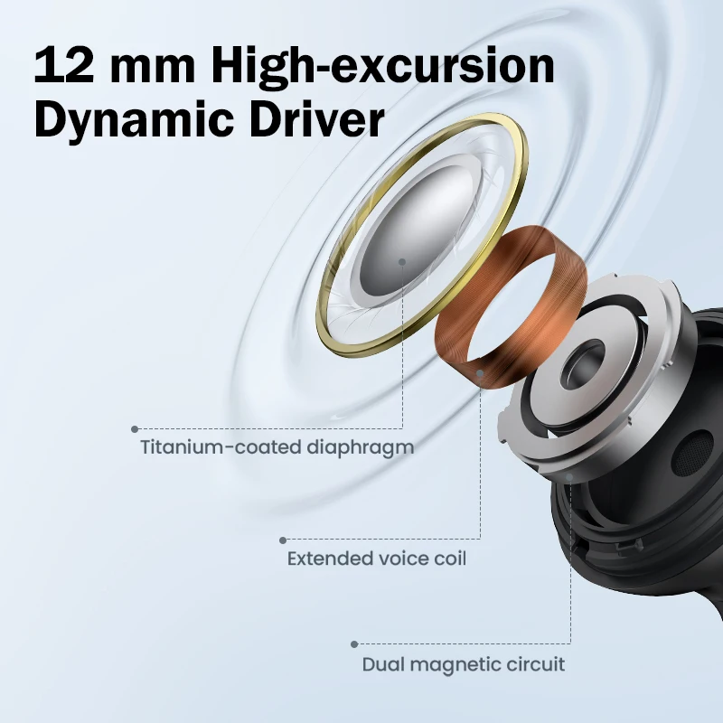 Фото Беспроводные наушники Edifier Comfo Bass Open-Ear True Wireless с Bluetooth V6.1, креплением на ухо, функцией AI-перевода, легкие, IP55 №2