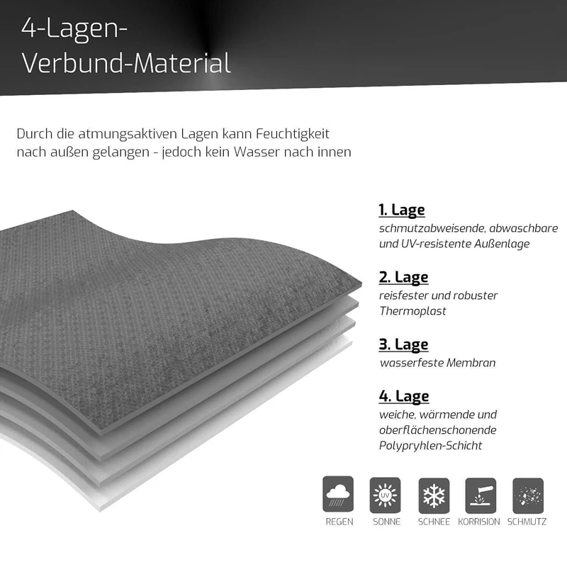 Крышка стрельбы со светоотражающим краем универсальная крышка каравана с