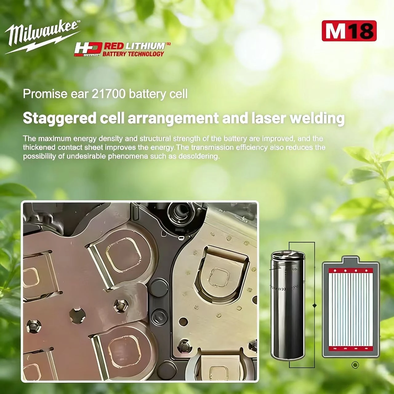 Фото Аккумуляторы Milwaukee M18 REDLITHIUM FORGE & HIGH OUTPUT, 6Ач/8Ач/12Ач, изготовленные из высококачественного кованого материала для длительной работы. №5