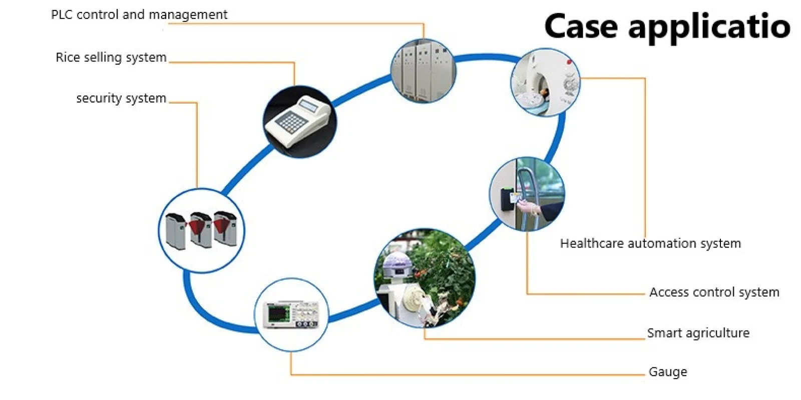 60 шт. компактный Последовательный модуль преобразователя Ethernet Серийный Модуль