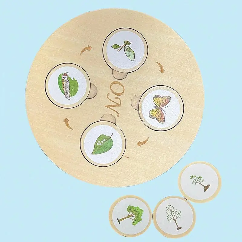 

Wooden Life Cycle Puzzle Montessori Toys Animal Growth Model Sensory Tray Game Biological Science Teaching Aids Educational Toys