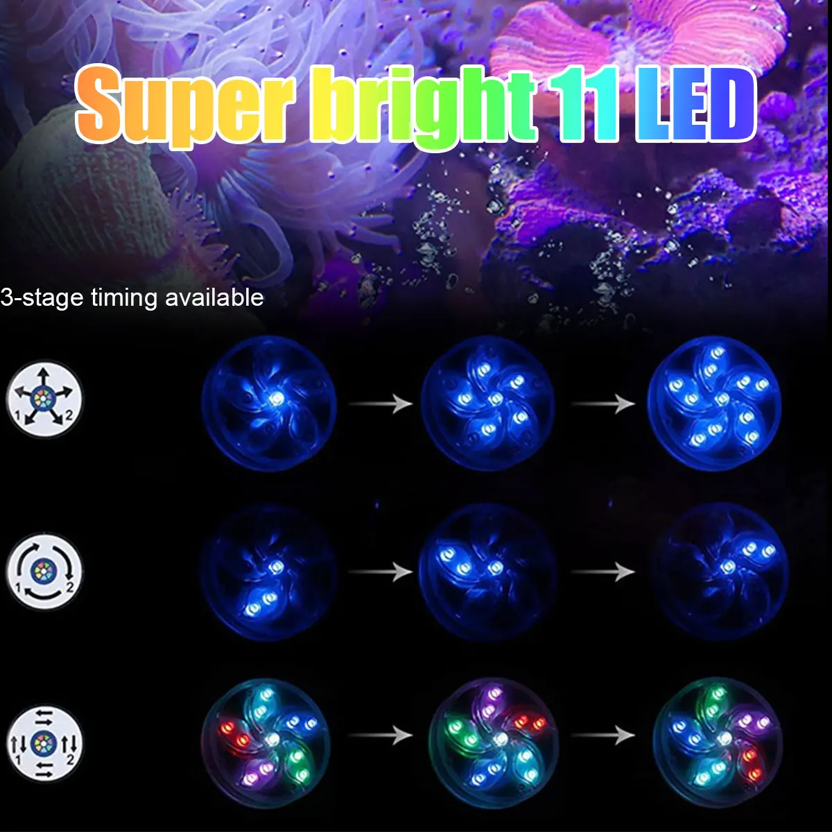 

Подводсветильник светильник RGB, 11 светодиодов, IP68, фонасветильник для пруда, аквариума