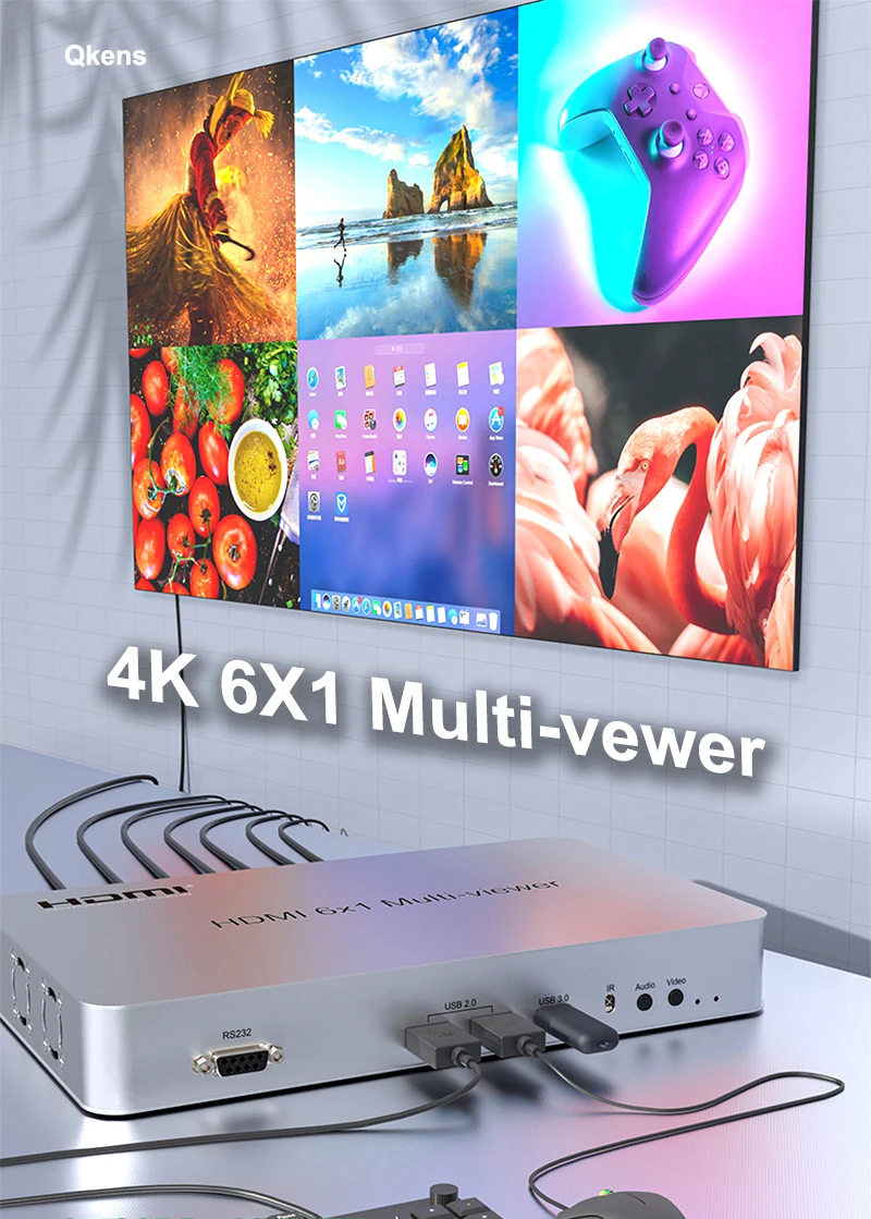 

4K 60Hz 1080P USB KVM HDMI Multiviewer 6x1 4x1 Quad Multi-viewer Screen Divider Seamless Switch Zoom In Out 180° Rotate PIP POP
