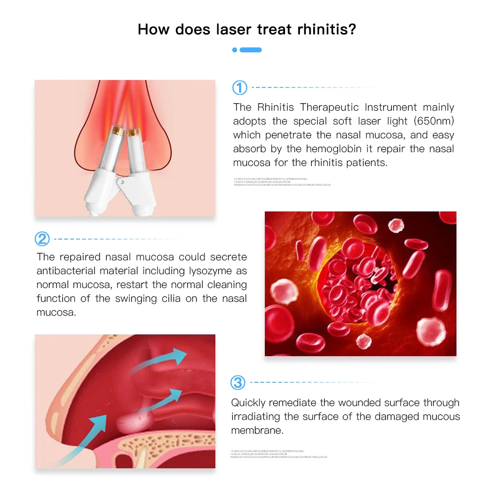 Устройство для лечения ринита в носу устройство синуsitistreatment лечение массаж
