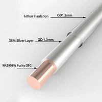 10m 0912ag high purity ofc silver plated 99 9998 5n silver plated ofc cable ptef insulation power speaker audio cable