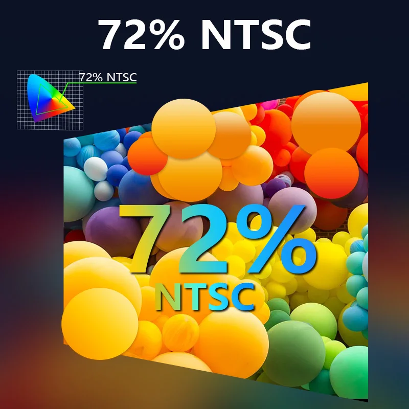 Тройной монитор для ноутбука 15,6, правый экран 180 °   Поворот, Plug and Play для WindowsMac (M1M2M3) ProMax с диагональю 15,6–17,3 дюйма — S3 (art.: 3920d3f9babc6) - 3920d3f9babc6
