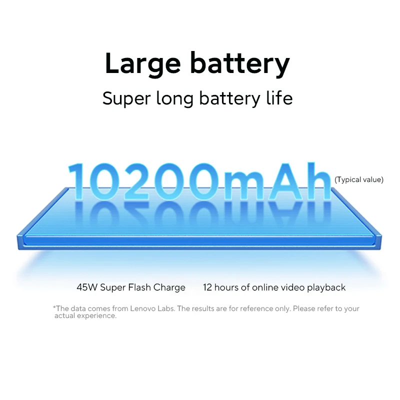 Фото Оригинальный планшет Lenovo Xiaoxin Pad 12.1, китайская версия, MediaTek Dimensity 6400, 12.1'', 90 Гц, 10200 мАч, зарядка 45 Вт, планшетный ПК №4