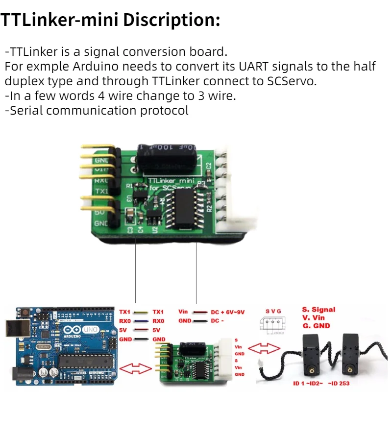 Фото 20 шт. TTLinker Mini UART плата преобразования сигнала для Feetech SCS009 TTL сервопривод Feetech Ttlinker плата №3