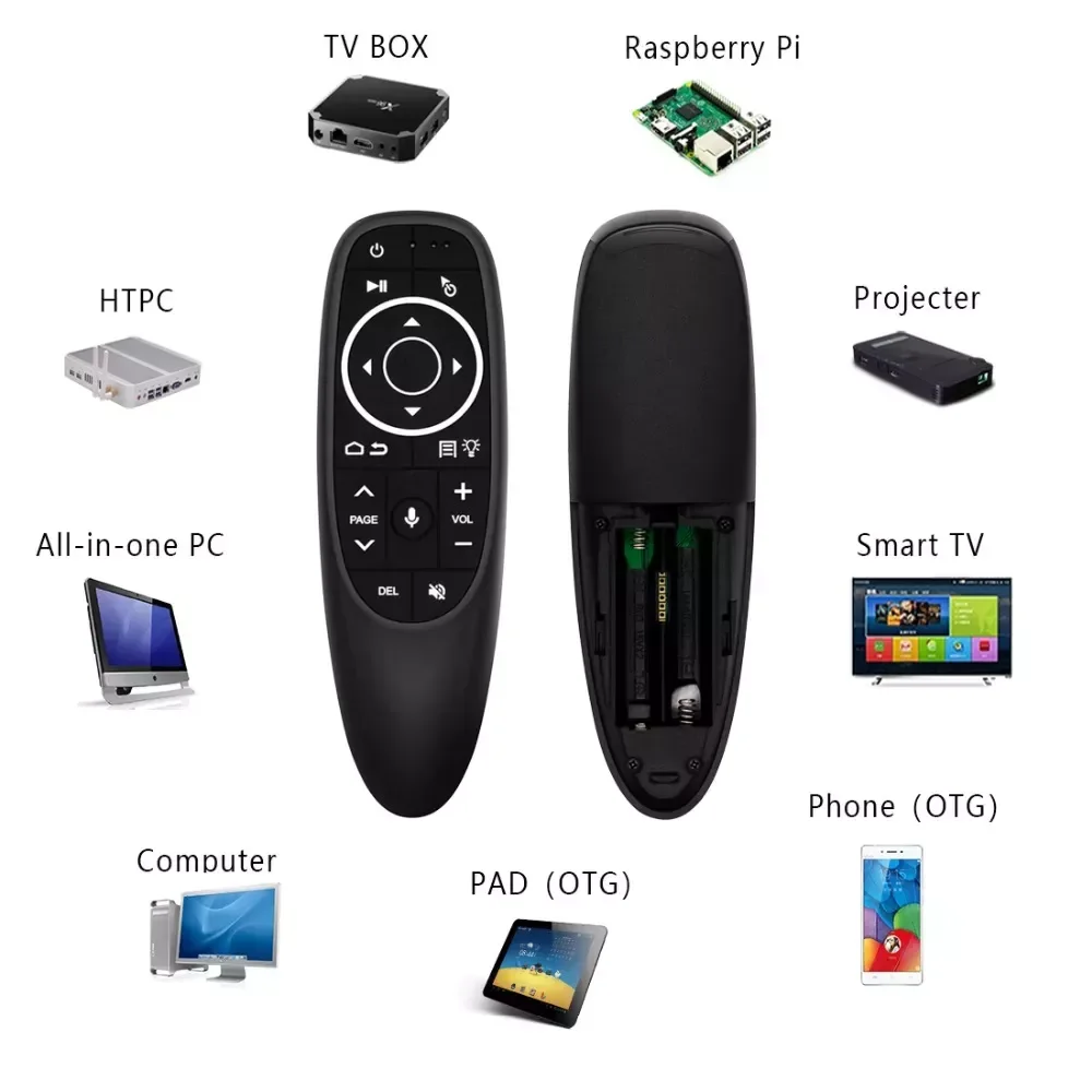 

NEW2023 Fly Air Mouse G10S PRO Voice Remote Control 2.4G Wireless Backlit Gyroscope IR Learning for Android TV Box Max X3