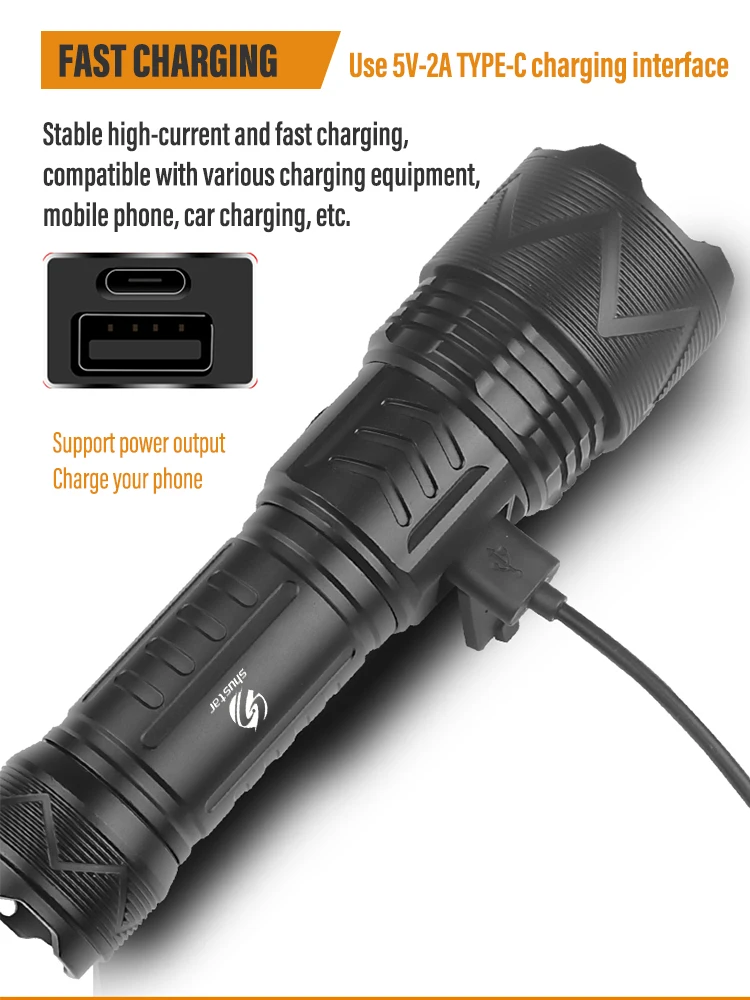 Светодиодный фонарик высокой мощности с XHP70.2 супер яркий 3800 люмен 4 режима