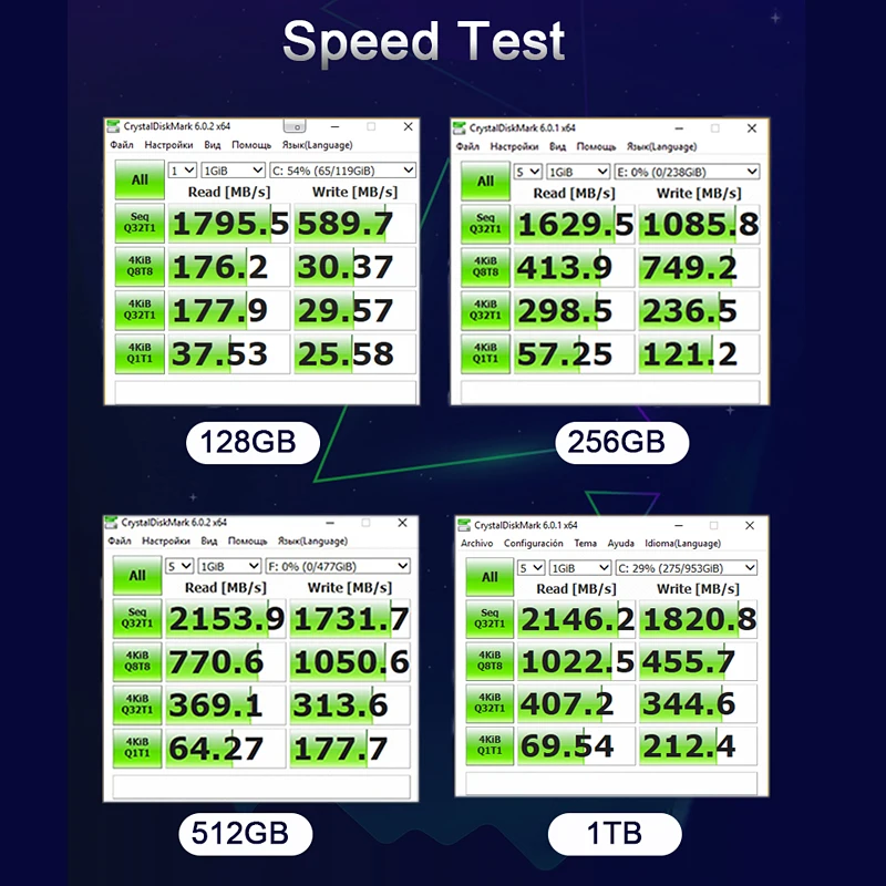 Внутренний твердотельный накопитель JinyJaier NVME M2 128 ГБ 256 SSD m2 120 240 512 ТБ nvme ssd 500 -