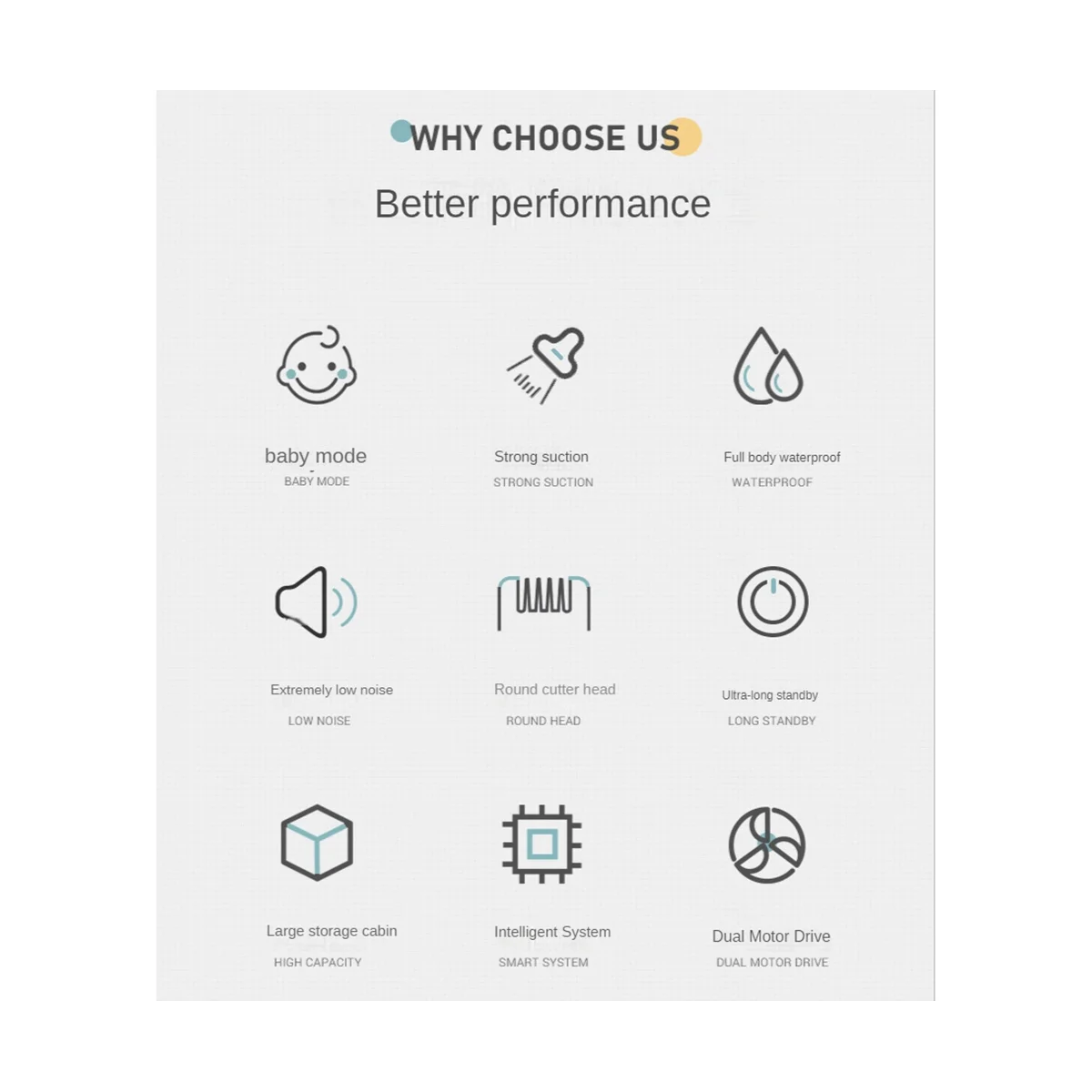 Перезаряжаемая электрическая машинка для стрижки волос триммер IPX7