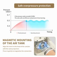 Газовая плитка Naturehike, работающая от баллончика#3