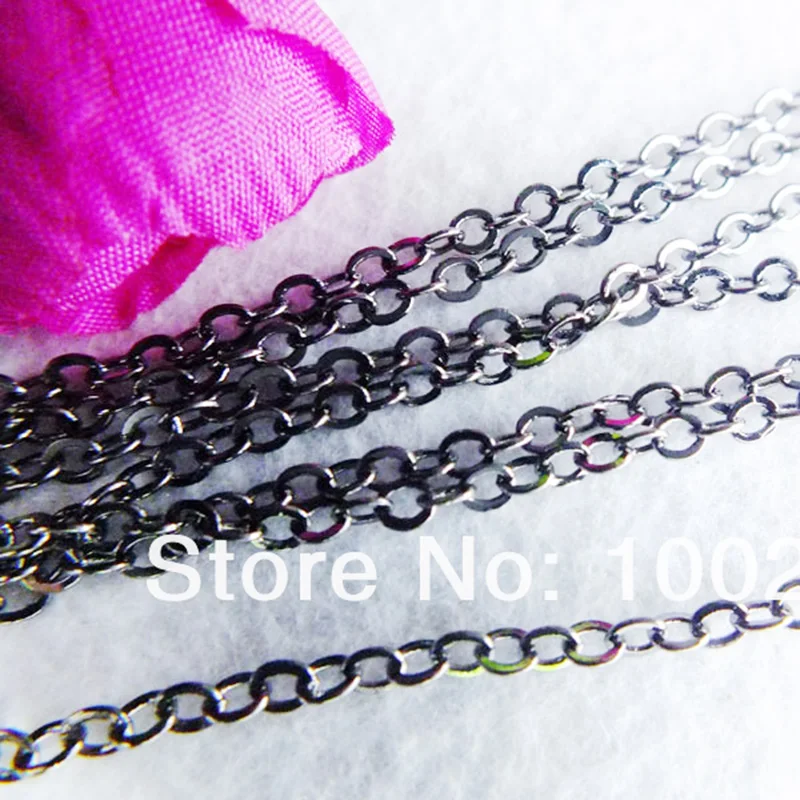 Рисунок 2 - Распродажа 100 м