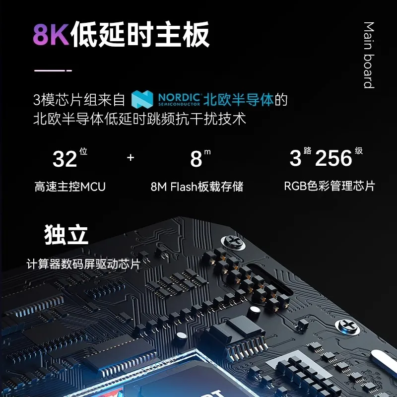 Skyloong Gk104pro Механическая клавиатура 8k Двойной смарт-экран с ручкой Трехрежимная