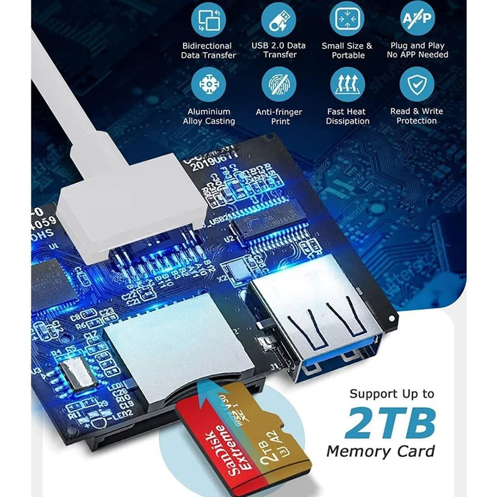 Адаптер Type-C TF CF SD устройство для чтения карт памяти OTG Устройство компактной