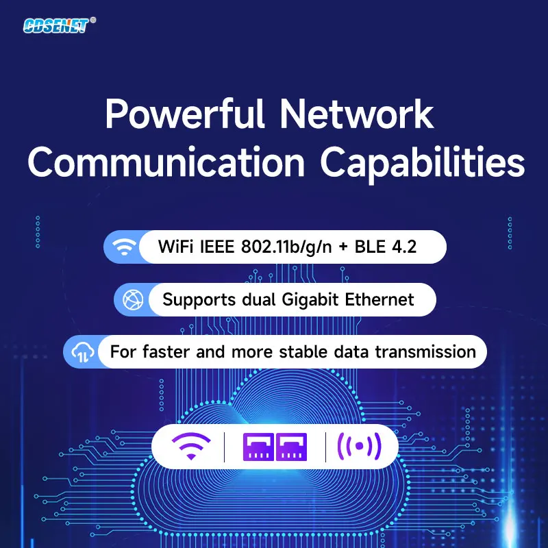 Плата CDSENET ECK10-135 на базе ARM Cortex-A7 1ГГц STM32MP135, 256512МБ, Linux, Wi-Fi, BLE4.2, воспроизведение видео, RJ45, USB (art.: 3920d4cfaf65f) - 3920d4cfaf65f