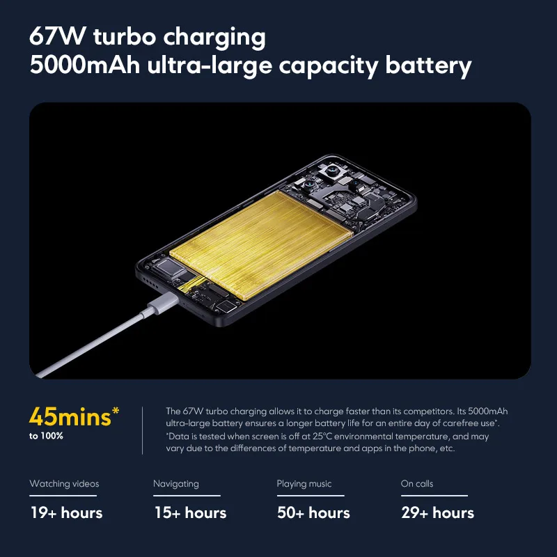 Фото Смартфон POCO X6 Pro 5G, глобальная версия, 12 ГБ ОЗУ, 512 ГБ памяти, процессор Dimensity 8300-Ultra, камера 64 МП с OIS, 6.67-дюймовый 120-герцовый дисплей DotDisplay, 67 Вт зарядка, NFC. №4