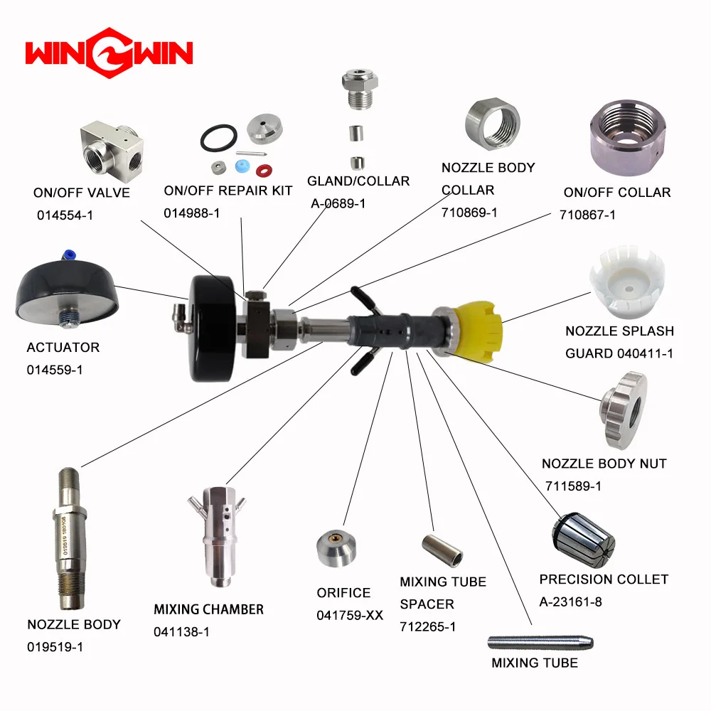 Waterjet 1/4 "мини-ошейник клапана вкл/выкл 710868-1 сопла диапозитивная оболочка 710869-1