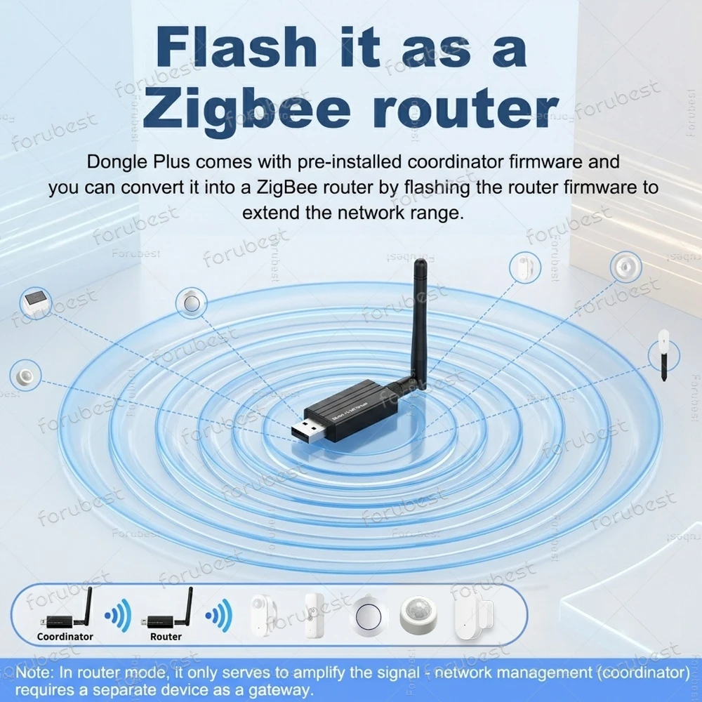 Универсальный USB-адаптер Zigbee 3.0, шлюз Zigbee с открытым исходным кодом, беспроводной хаб с поддержкой Home Assistant, Zigbee2MQTT, серии Zigbee (art.: 3920dbf32cf5a) - 3920dbf32cf5a