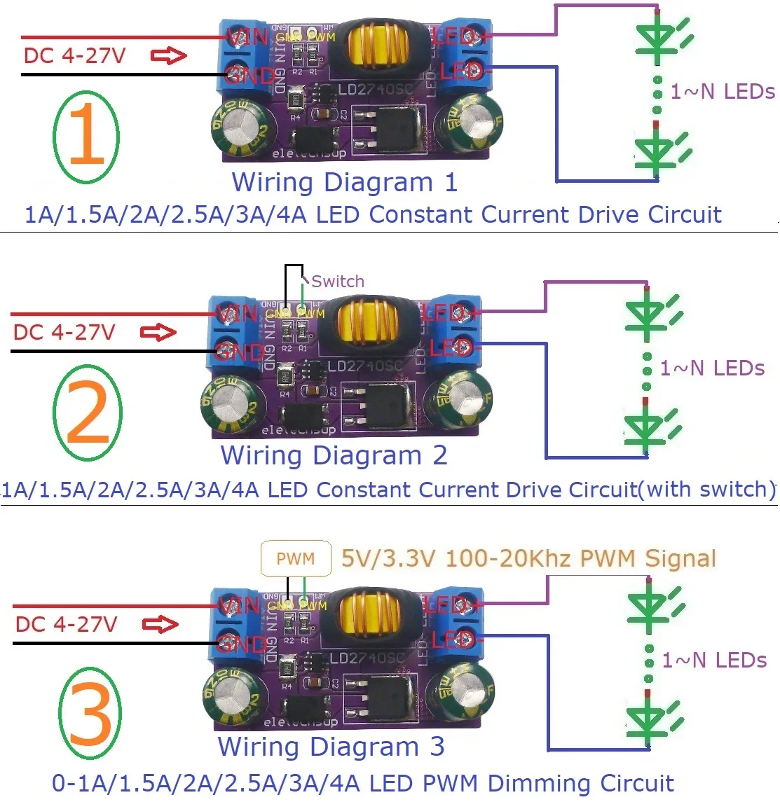LD2740SC 1A/1 5A/2A/2 5A/3A/4A Мощная понижающая светодиодная плата драйвера постоянного тока
