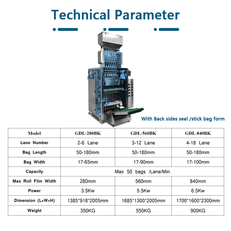 Автоматическая вертикальная многогранная многодорожечная 5-сторонняя