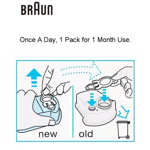 Braun CCR4 Clean Renew сменные картриджи Lemon Fresh Сменный очиститель для электробритв Braun All Smart Care Center