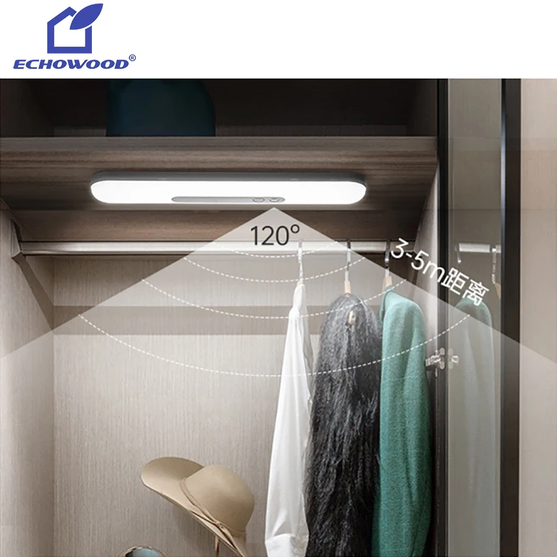 

USB-ночник с датчиком движения, беспроводная Светодиодная лампа для кухонного шкафа, гардероба, яркий настенный светильник