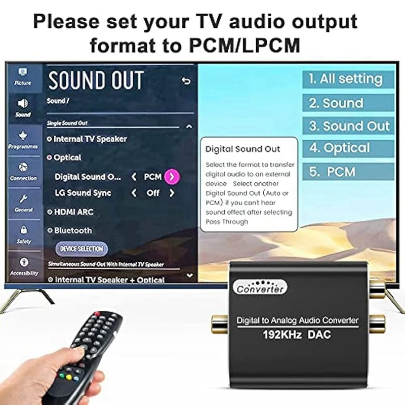 Черный цифро-аналоговый аудиоконвертер 192 кГц ЦАП оптический и коаксиальный в