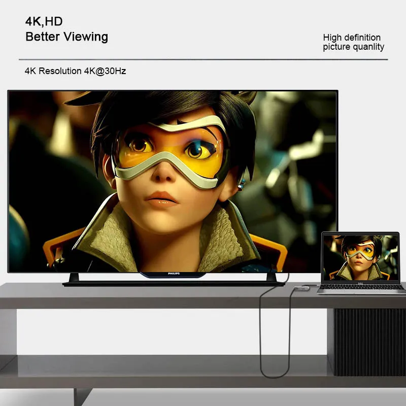 Док-станция для ноутбука Lenovo ThinkPad Dell ASUS LG | Док-станции