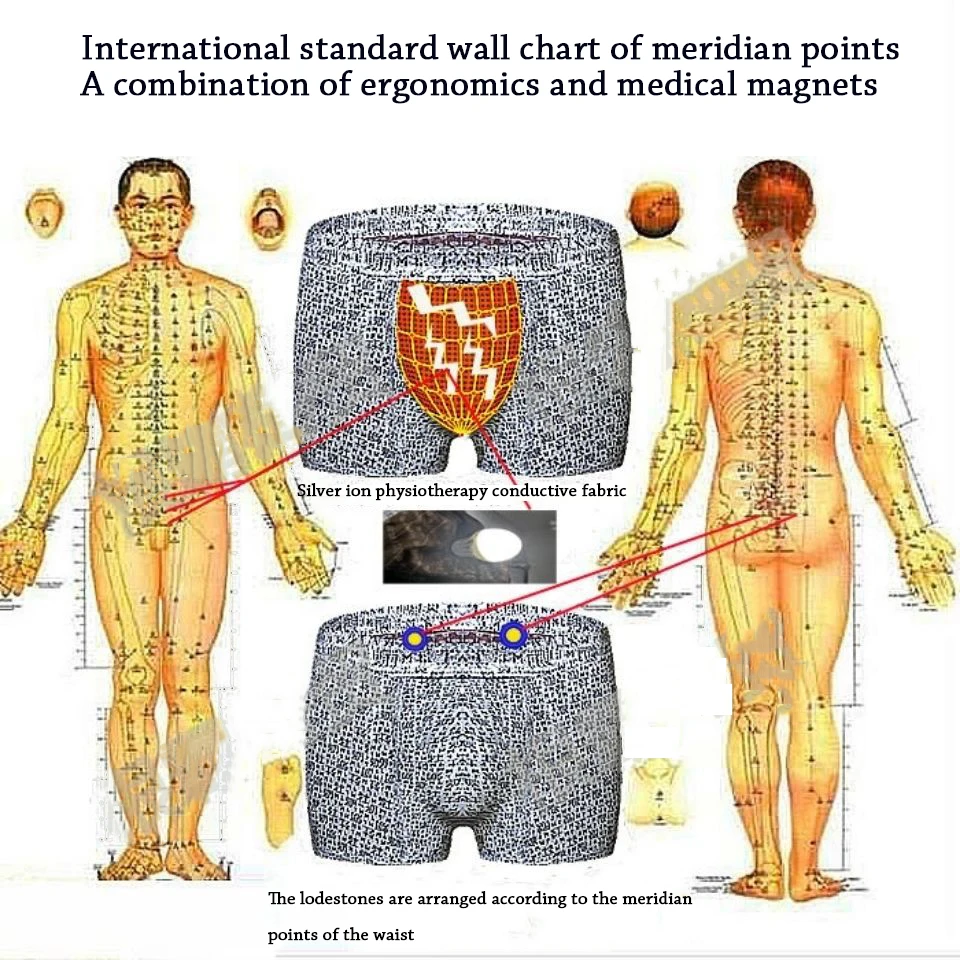 Men's Underwear Magnetic Therapy Functional Shorts Super Boxers Men's Breathable Sweat Absorbing Strong Penis Underwear for Sex