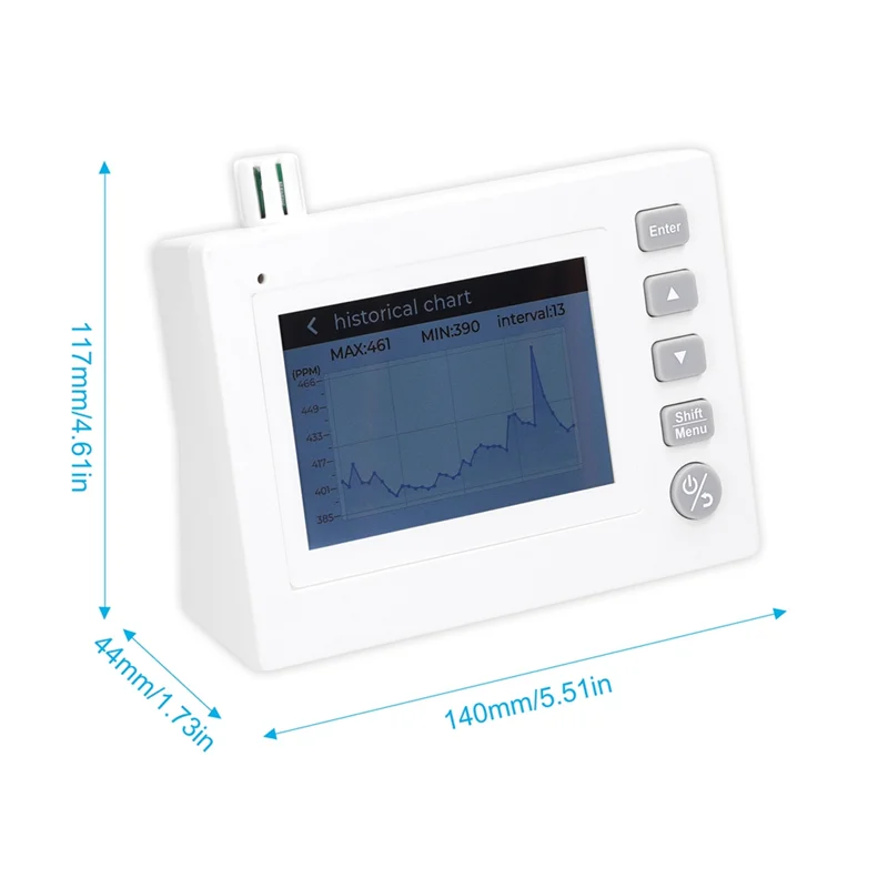 

Tuya Wifi 4.0Inch TFT Full Color Display Portable Carbon Dioxide Detector CO2 Tester Rechargeable Air Quality Meter