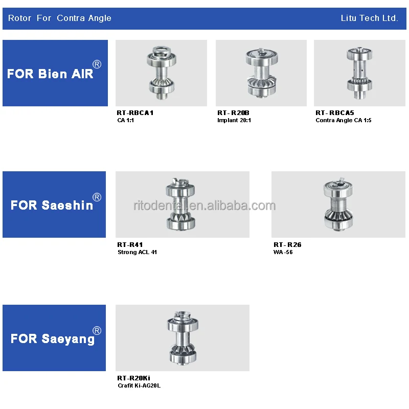 Сменная головка наконечника Den tal для Kavo INTRA LUX CL 09/CL3 угловой RT-HCL3