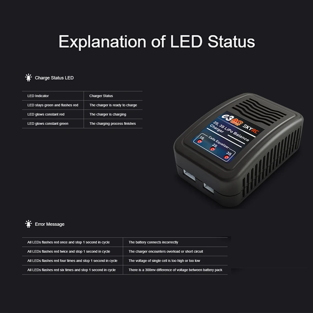 Быстрая и эффективная зарядка ABS с балансовым зарядным устройством SkyRC E3 для