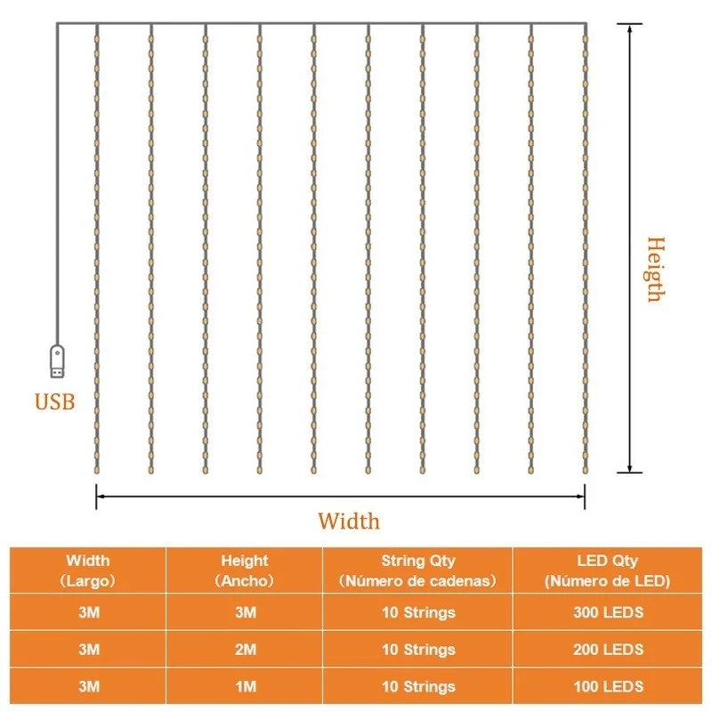 Гирлянда-занавес 3 м светодиодная Рождественская с USB-разъемом украшения на
