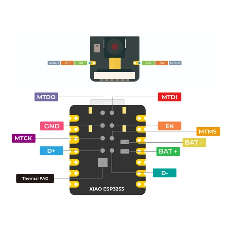 XIAO ESP32 S3 Sense-Seeeduino Xiao Esp32s3 Sense с датчиком камеры OV2640 2 4 ГГц Wi-Fi BLE 5 0 микрофоном 8 МБ