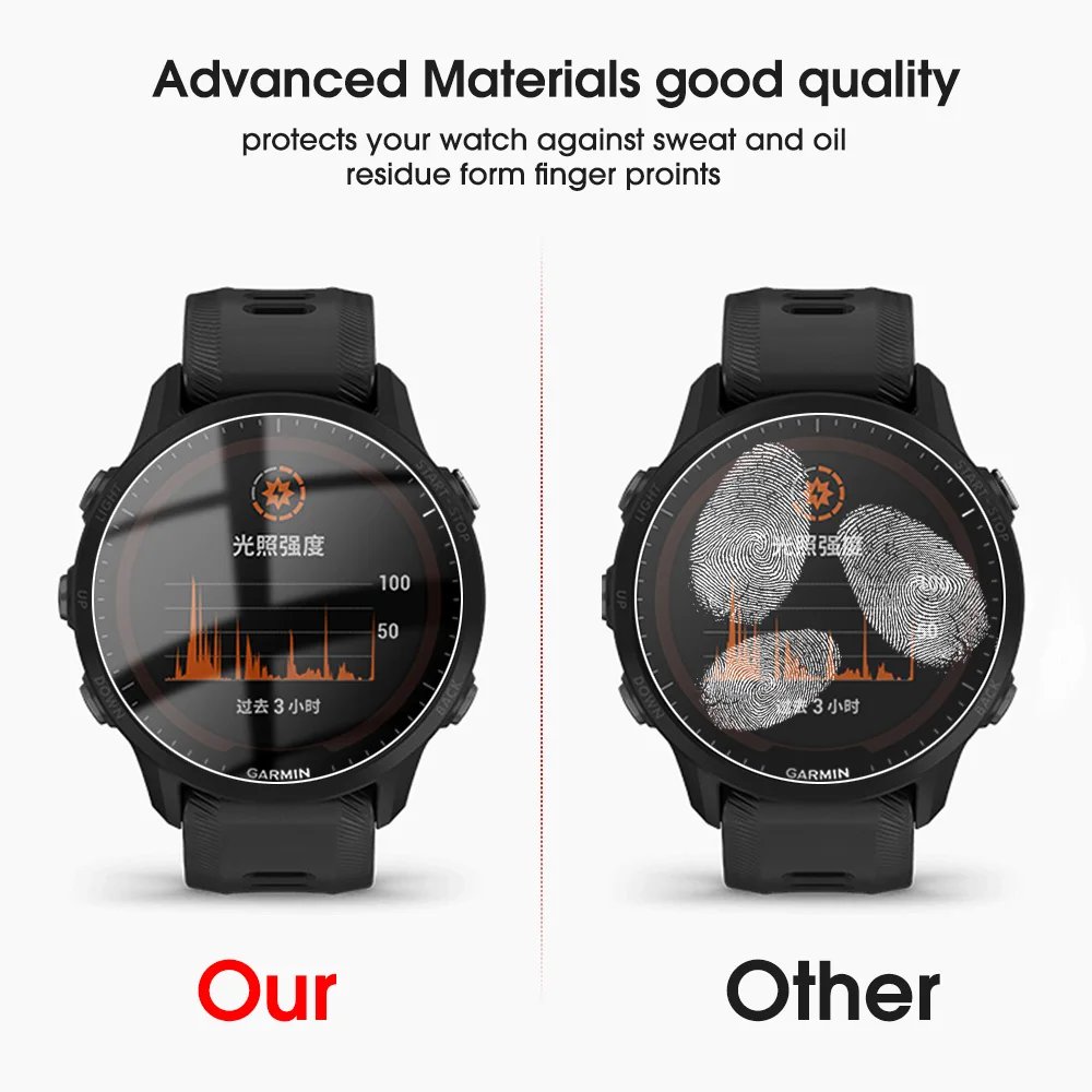 Закаленное защитное стекло для смарт-часов Garmin Fenix 7 6 6S 6X 5 5S/Vivoactive 3/Forerunner 955 255 735XT |